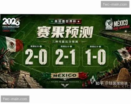 墨西哥主场狂热节奏快，能压制技术型对手吗？